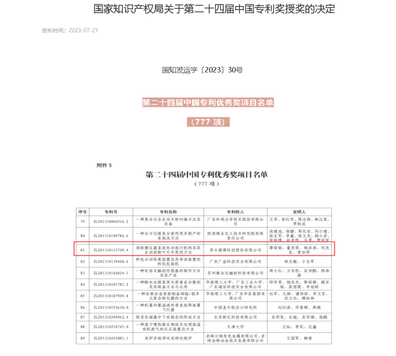 喜報！德博科技一項發(fā)明專利榮獲“中國專利優(yōu)秀獎”！